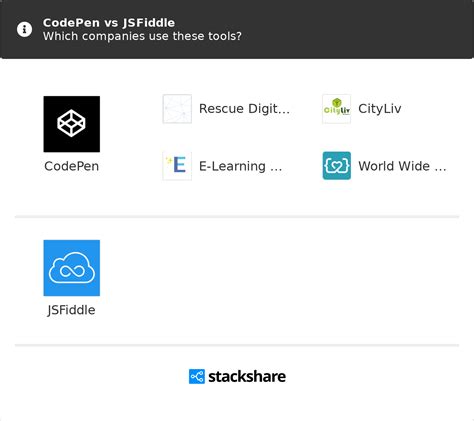 jsfiddle jquery|jsfiddle online compiler.